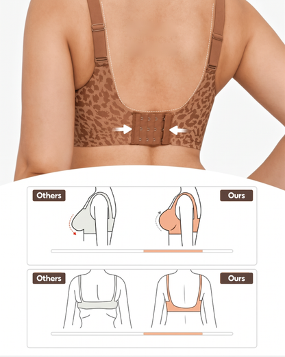 Mila Comfort Bra – fit compared with other bras